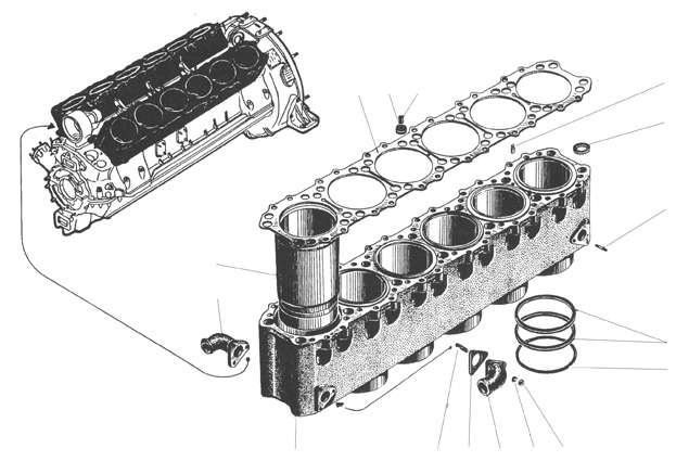 Детали блока цилиндров для дизелей выпуска до 1998 г